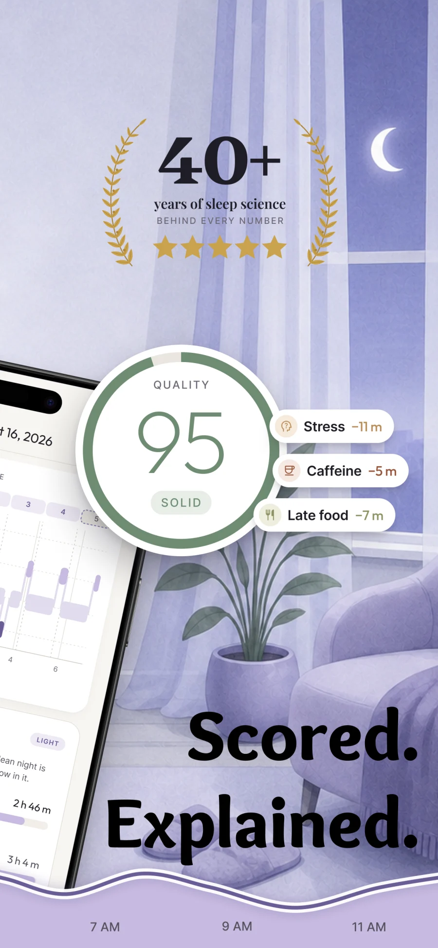 Hespera screenshot: night quality score explained by stress, caffeine and late food.